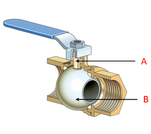 Read more about the article Information About Teflon Ball Valve Ball